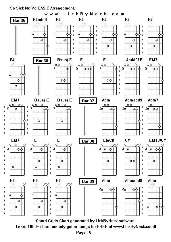 Chord Grids Chart of chord melody fingerstyle guitar song-So Sick-Ne-Yo-BASIC Arrangement,generated by LickByNeck software.